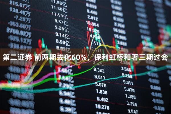 第二证券 前两期去化60%，保利虹桥和著三期过会