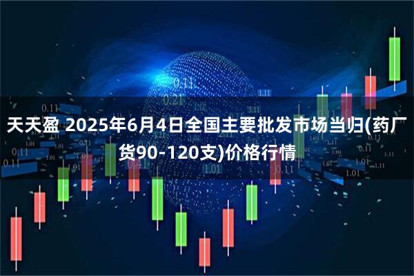 天天盈 2025年6月4日全国主要批发市场当归(药厂货90-120支)价格行情